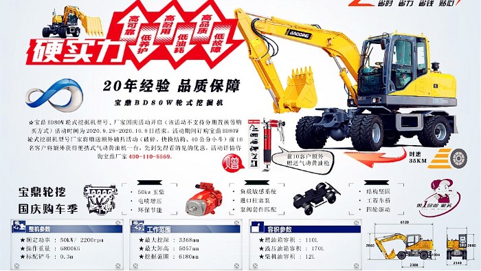 寶鼎BD80W新款輪式挖掘機(jī)型號